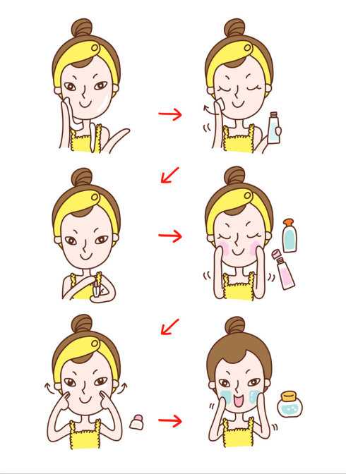 正确的护肤步骤!(早晚两次)