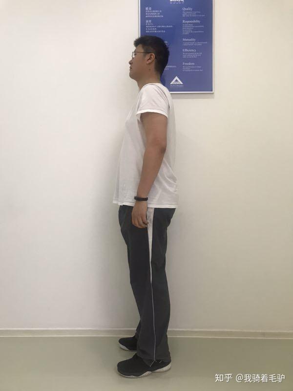 身高190cm 体重多少较为合适?