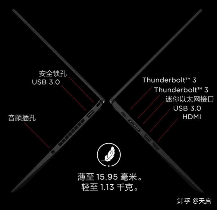 这是x1 carbon 2018的