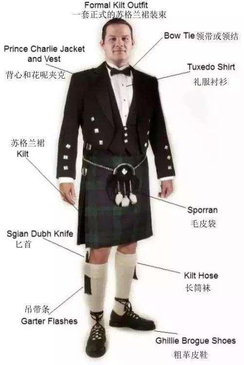 这个问题问苏格兰男人挺好的,这是他们的传统服饰