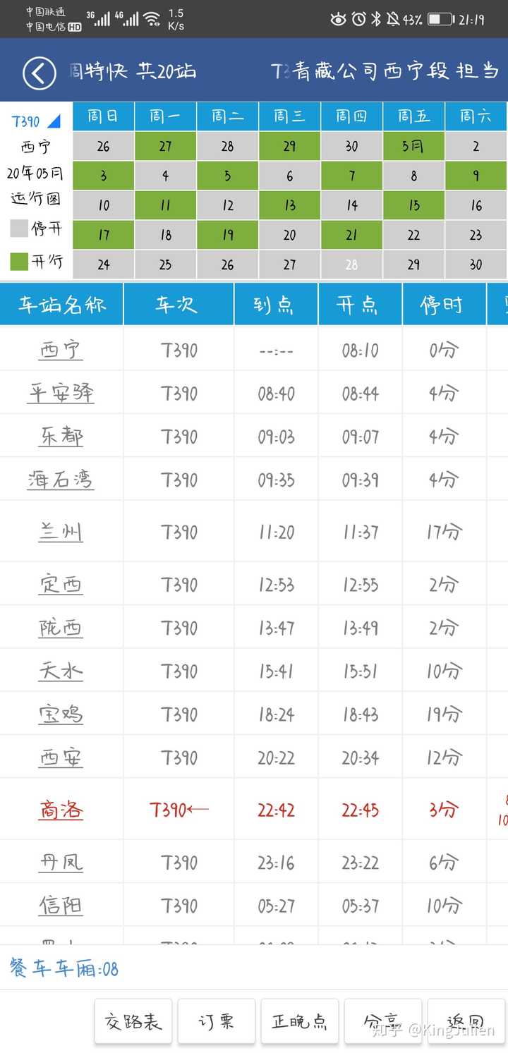 如何评价2020年7月铁路三季度调图?