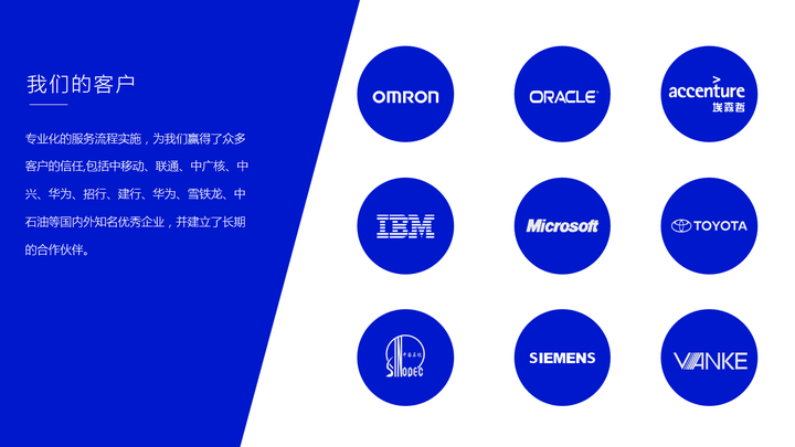 同一页面中,多个logo如何排版才能好看?