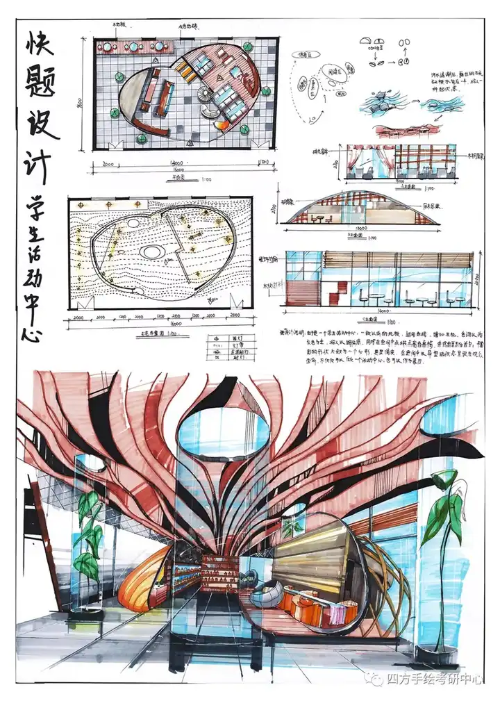 7交大环艺快题风格参考(学员作品)