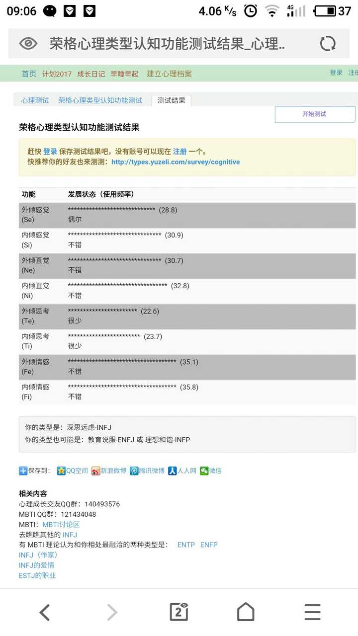 想了解infj相关(除了百度啥的上有的),啥都行.(ω`)?