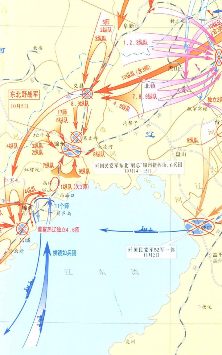 锦州在辽沈战役中有多么重要?