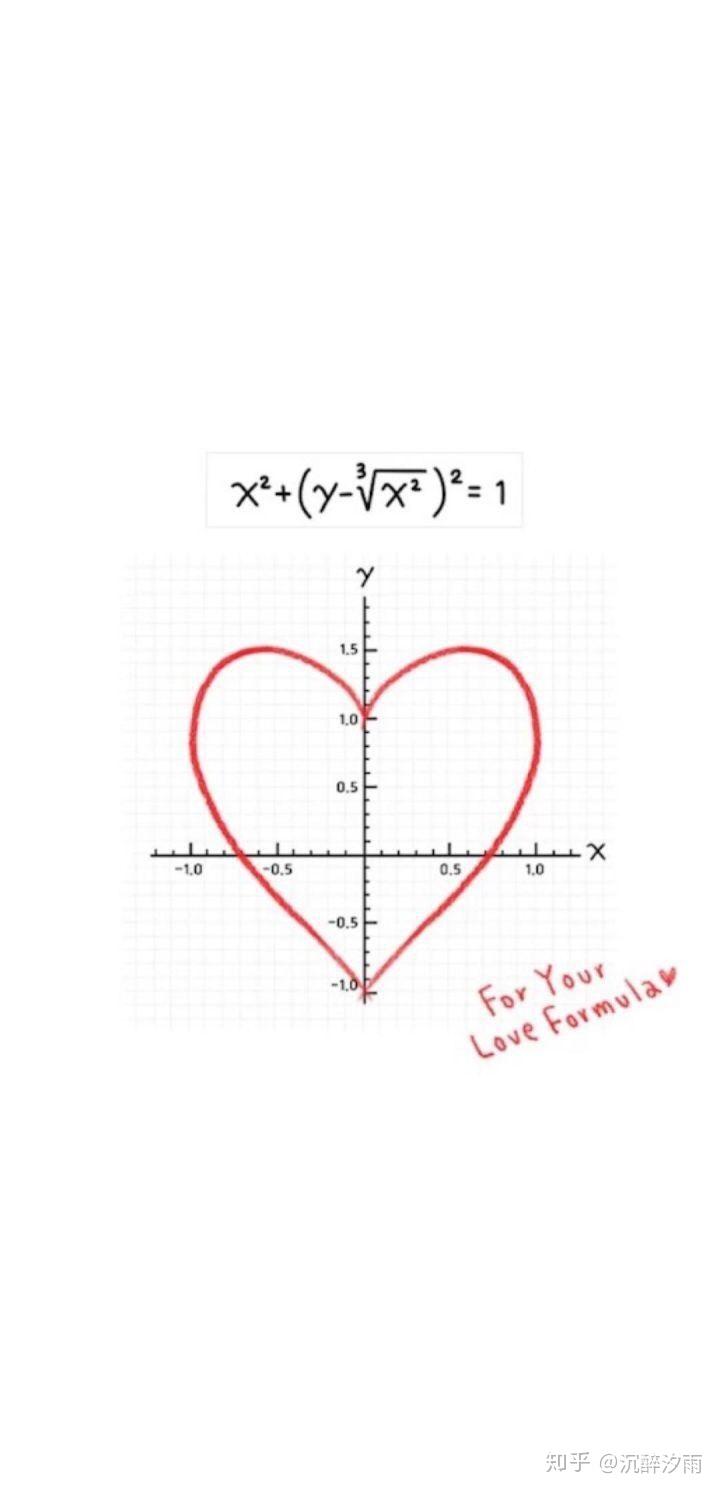 数学手机壁纸图片大全 Uc今日头条新闻网