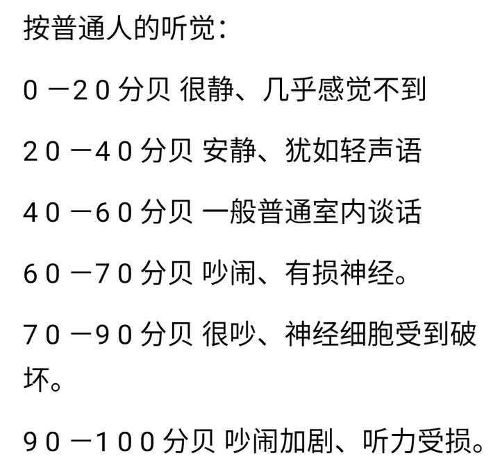 此外还有一个声压单位名字叫 "分贝",超过85分贝的声音就会对人耳造成