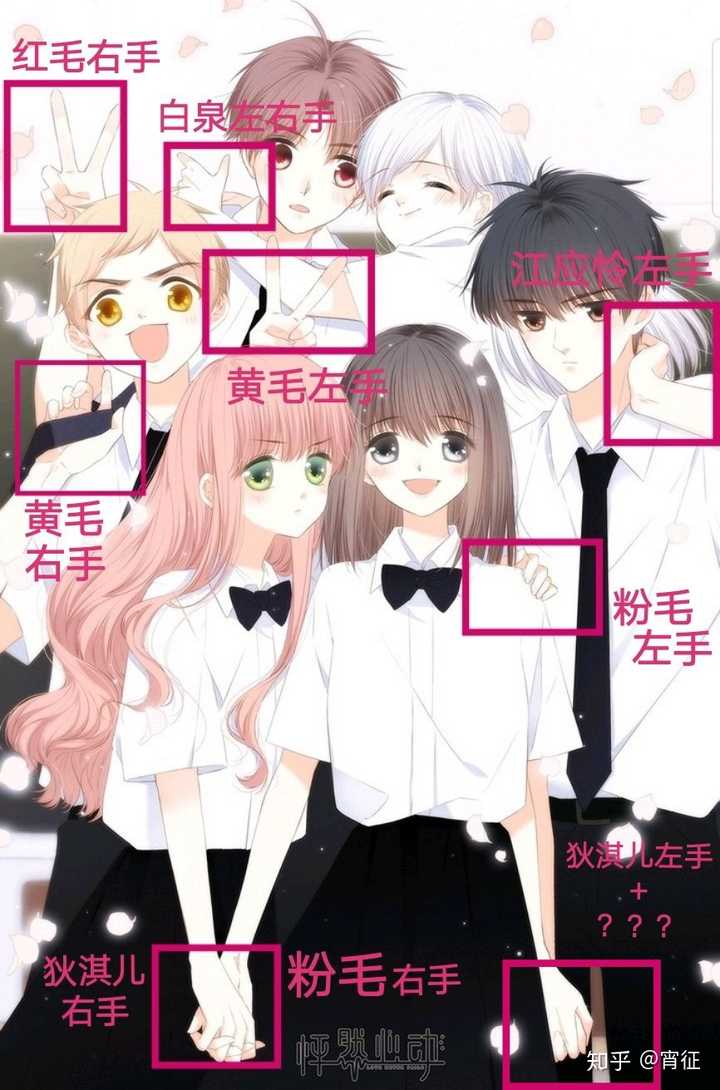 如何评价漫画《怦然心动》?