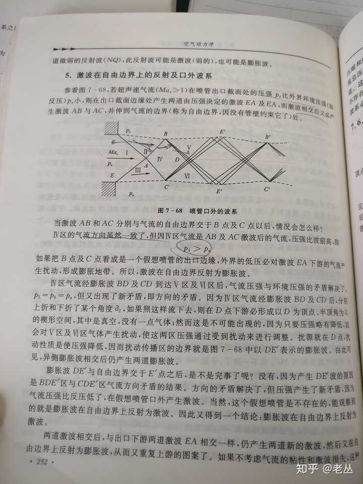 「马赫环」是什么,它的产生原理是怎样的?