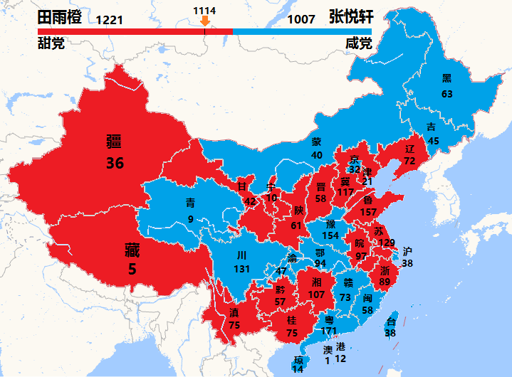 2058年vote形势图(逃  显示全部