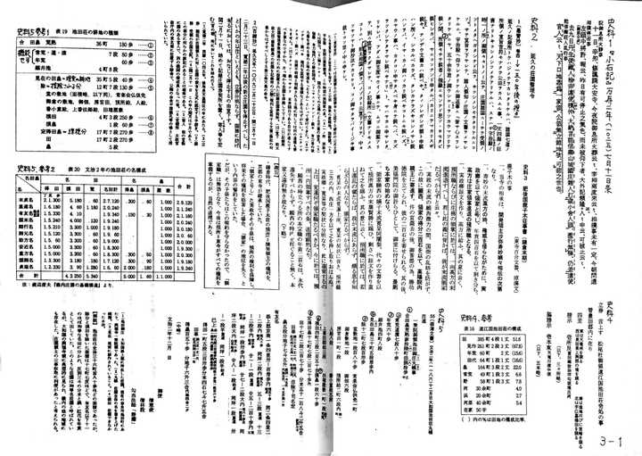 琉球语日语朝鲜语甚至越南语可以完全用汉字书写吗