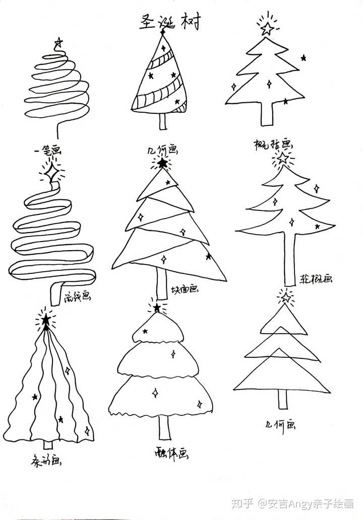 一般使用画图本就可以 或者打印纸也行,用来练习,便宜,好用 下面来