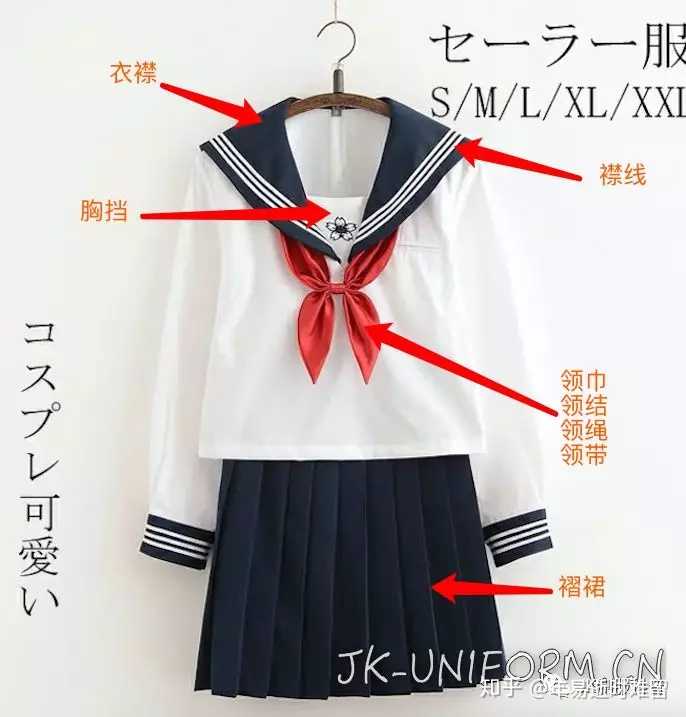 求科普 jk制服和水手服有什么区别?