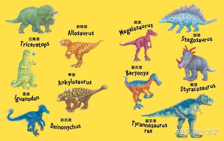 能推荐一些关于恐龙的绘本吗?