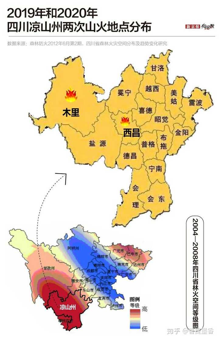 四川凉山地区为何频发大火?