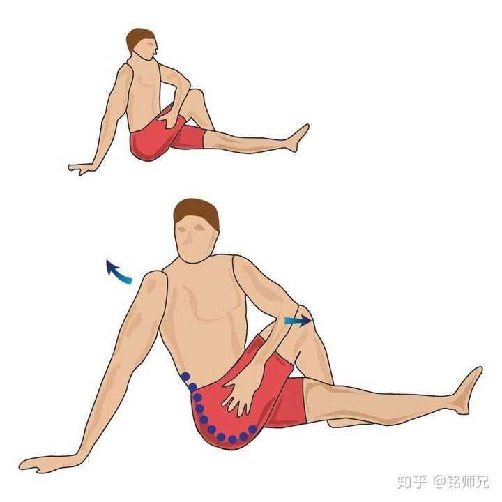 拉伸多长时间?怎么操作?