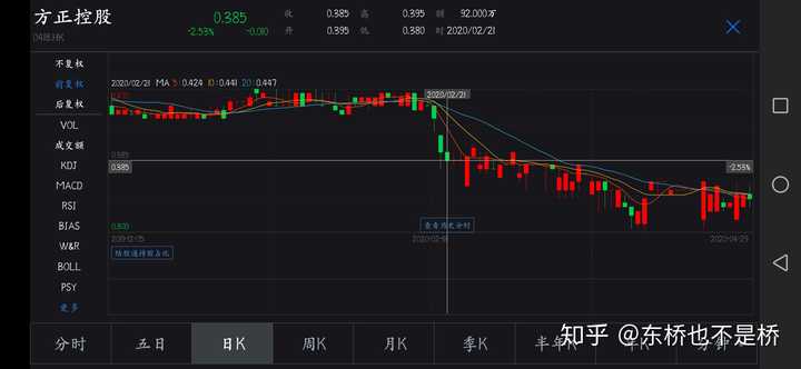 根据裁判文书网信息,2017年12月,在北大方正员工携带招润投资证照前往