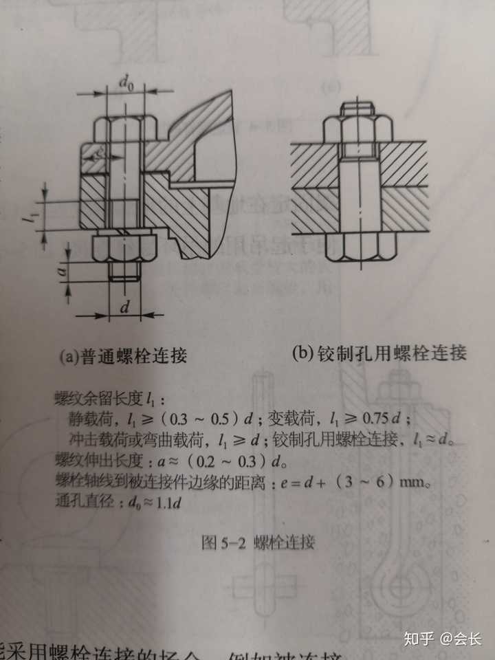 普通螺栓连接和铰制孔螺栓连接有什么不同?