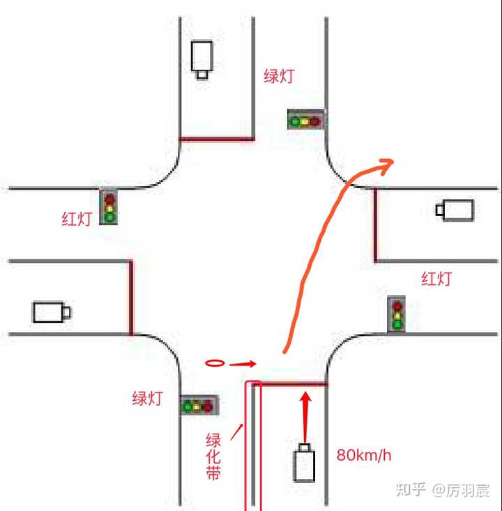 如何看待司机左转被摩托车撞被判全责