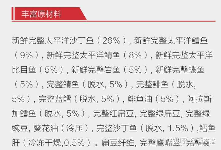 渴望配料表