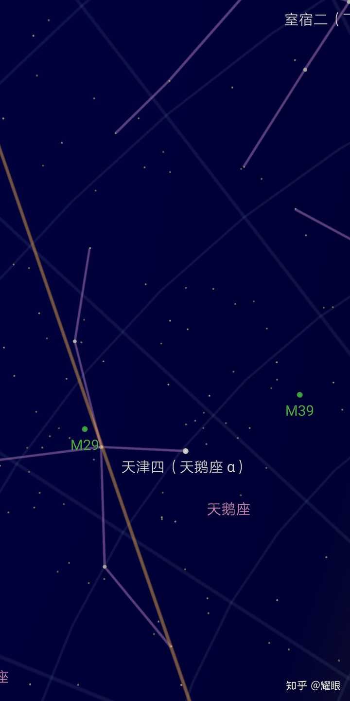 有哪些有趣的星星名字,比如牛郎星织女星,紫薇星?