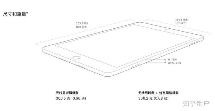 哪个ipad 对学生党比较友好?