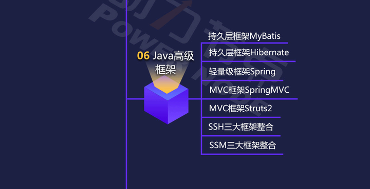 java小说网站源码