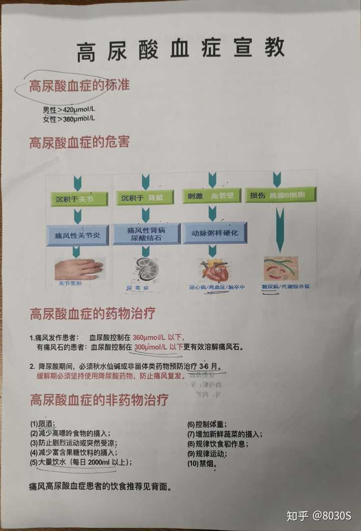 26岁年轻人查出高尿酸血症生活各方面应注意些什么