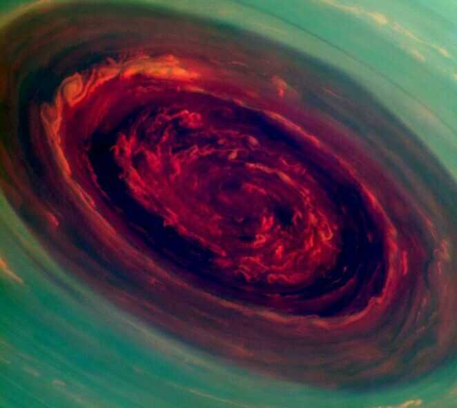 土星北极的恐怖漩涡