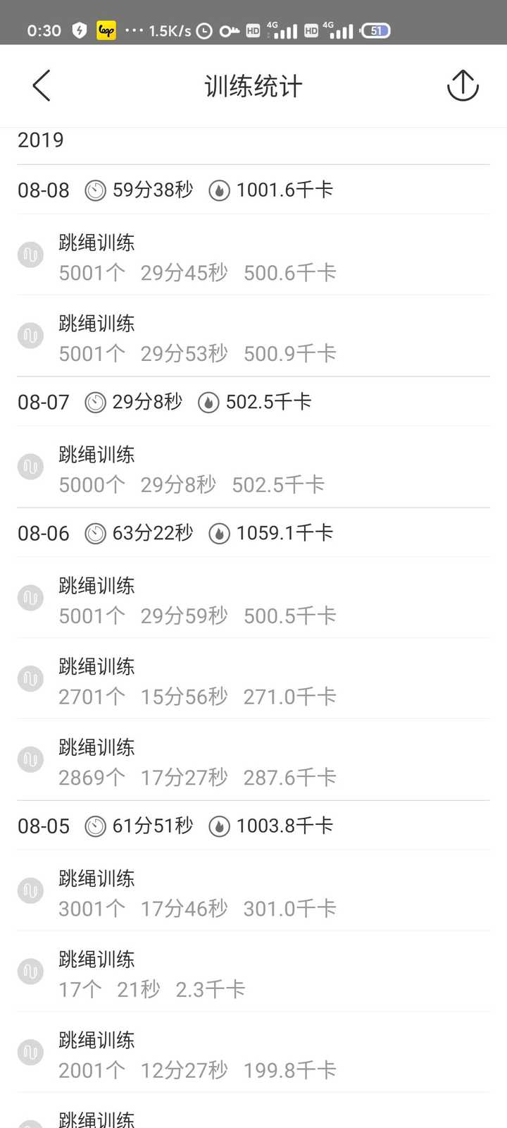 有个软件记录每天减肥_有个软件记录每天减肥_减肥每天跳绳多少下