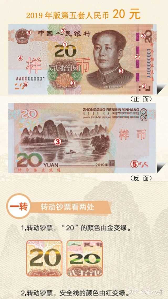 2019 8 月30日发行新版第五套人民币,都有哪些变化?