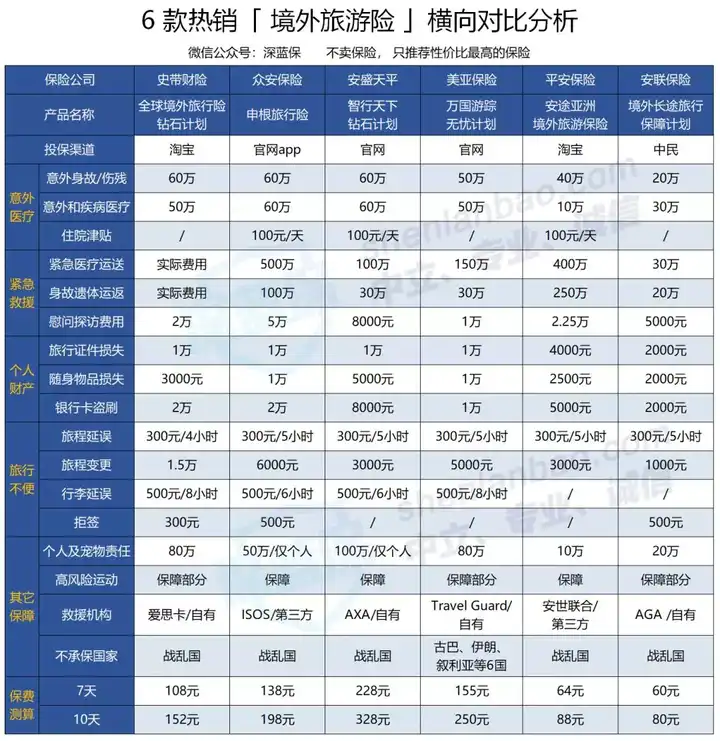 出境旅行社排名_斯嘉丽约翰逊全粿出境