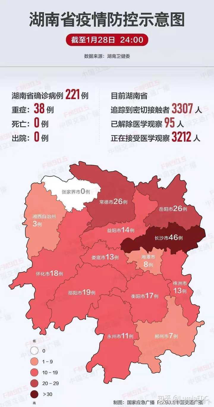 湖南目前的新型冠状病毒肺炎疫情怎么样了采取了哪些措施