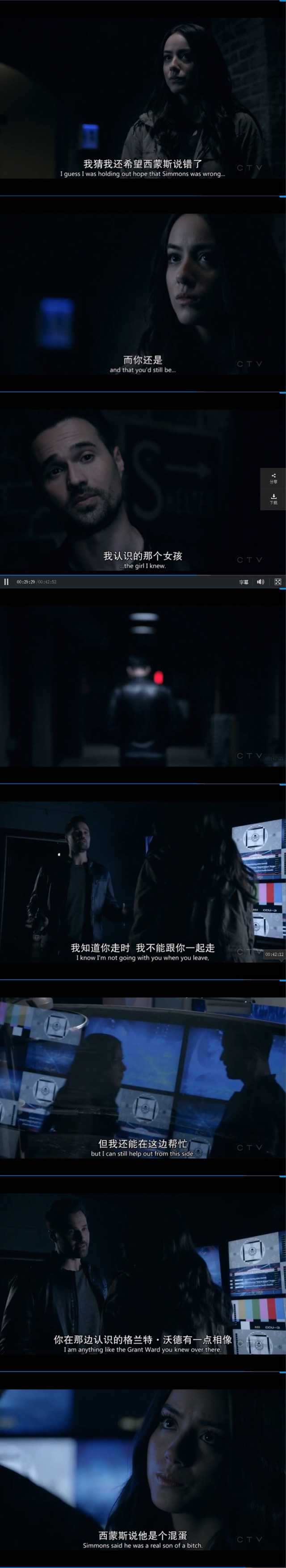 如何评价《神盾局特工》中的格兰特沃德?