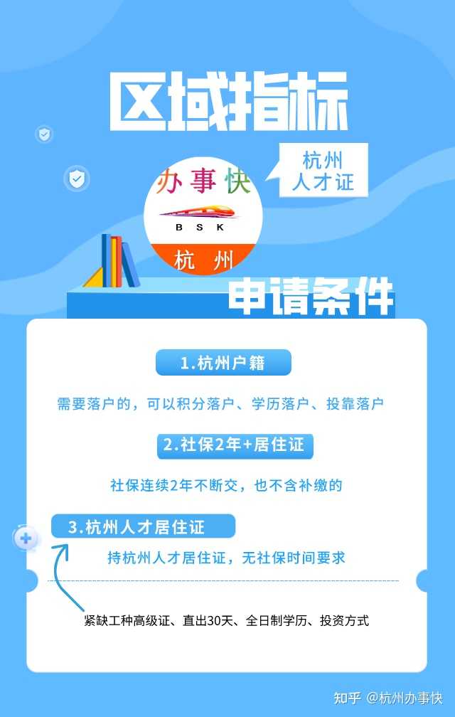 杭州注册公司要哪些条件