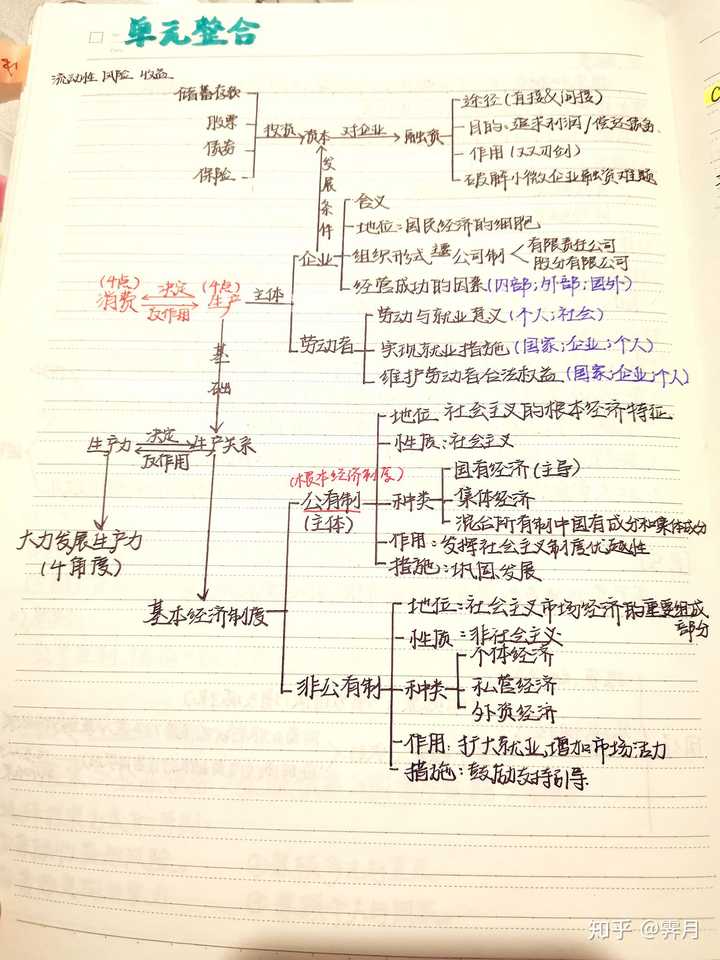 感觉五脏六腑都被洗涤了!