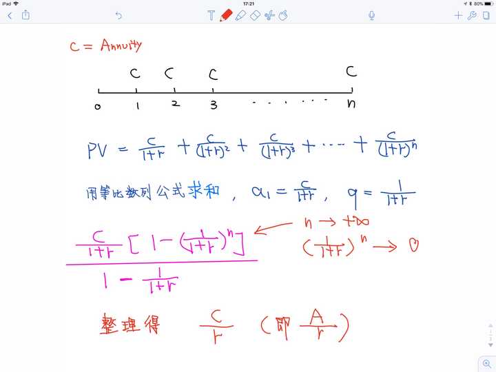 请问perpetuity永续年金的这个公式是怎么推导出来的?