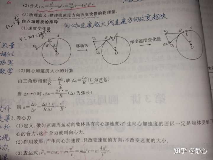 向心力加速度公式 a=v/r 是怎么推导出来的(要详细过程)?