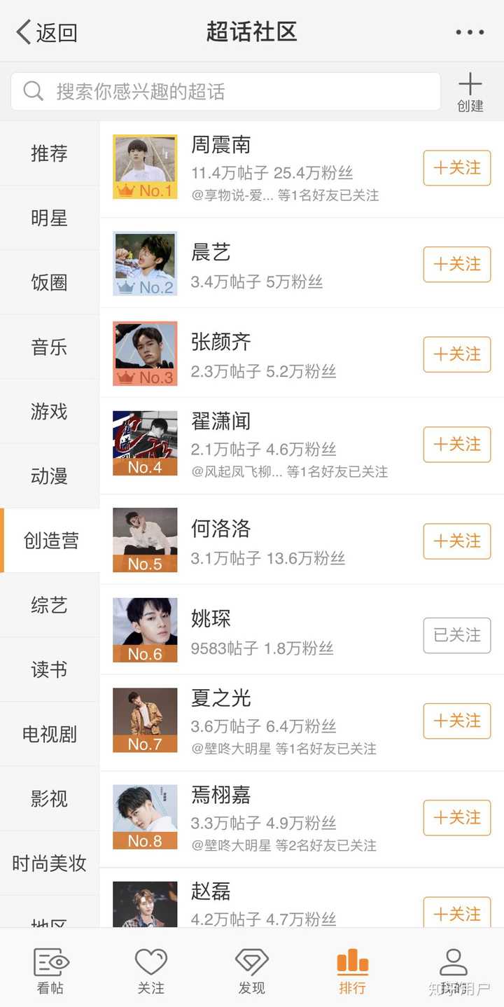 如何评价《创造营2019》第五期姚琛排名前10?