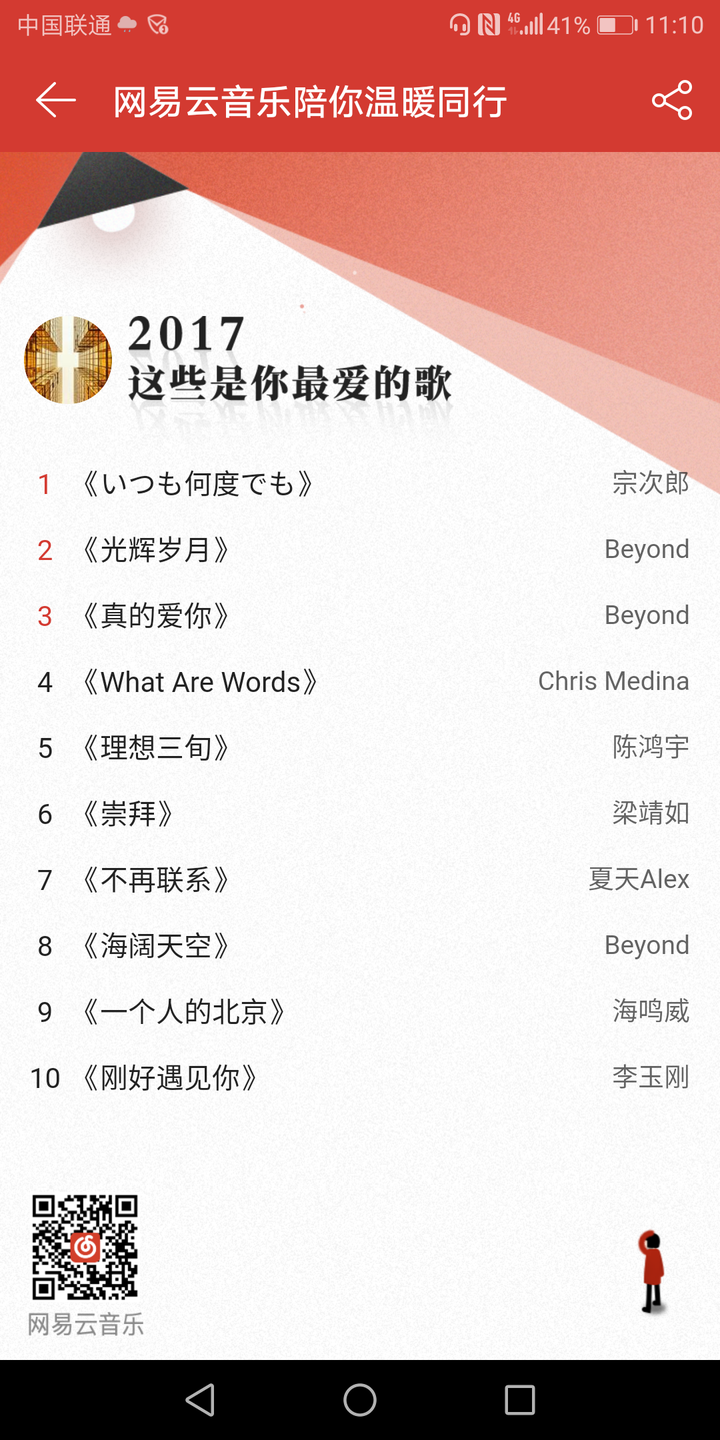 为什么资深虾米音乐用户瞧不起网易云音乐?