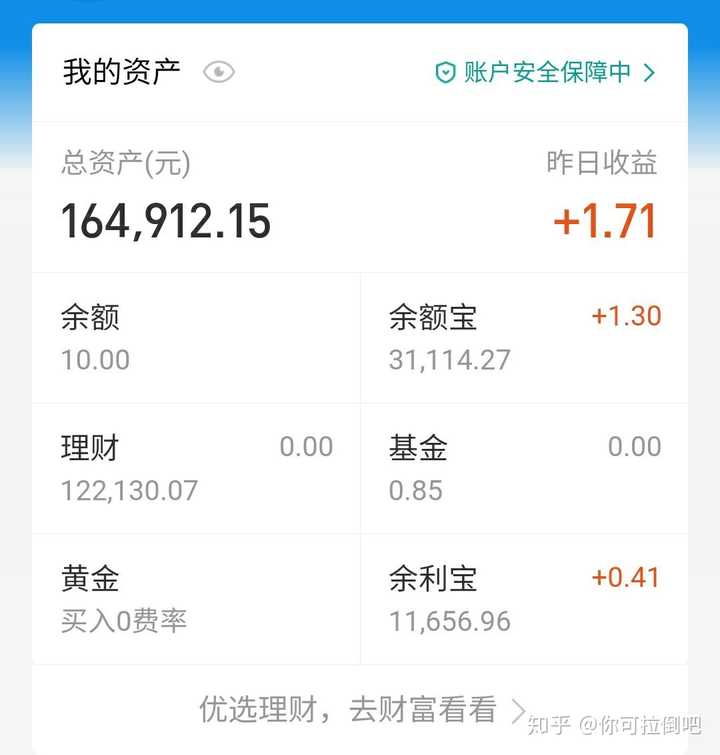 应该是因为12万的理财,才让九月份的支付宝数据出现了问题.