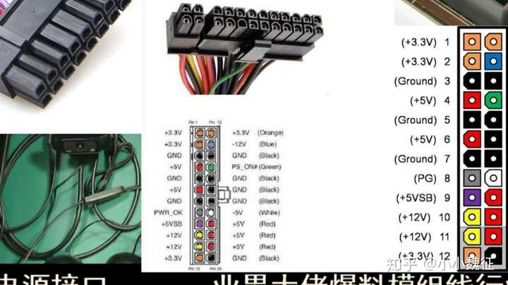 如何判断gx550电源是否通电?