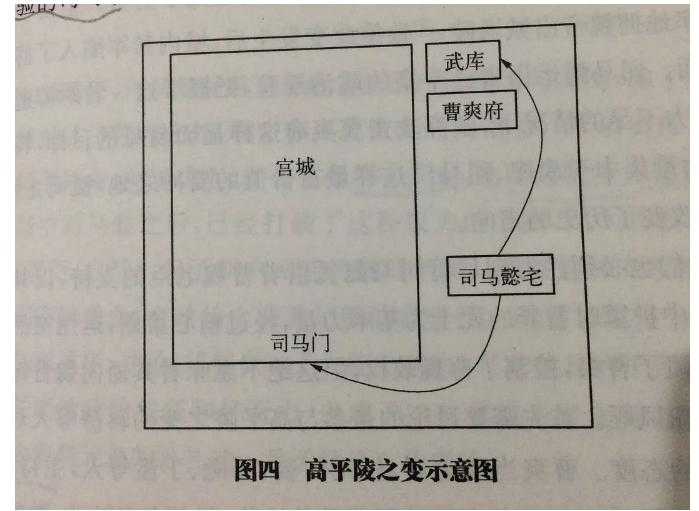 司马懿发动的高平陵之变究竟是怎么回事?