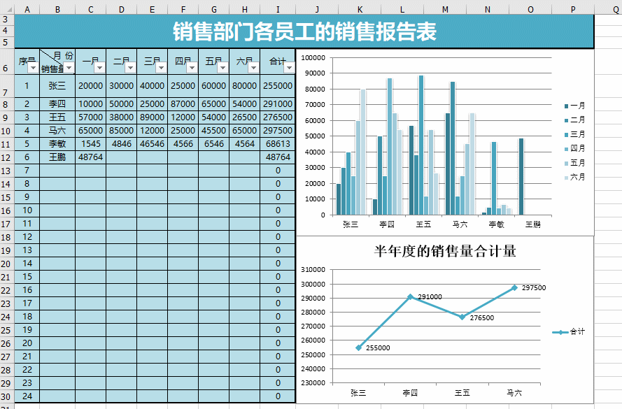 一,动态报表