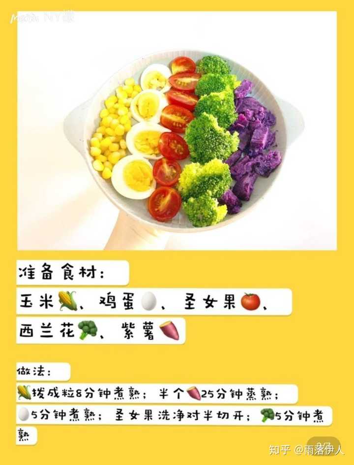 减肥食谱!一周瘦5斤!控糖减脂食谱公开!