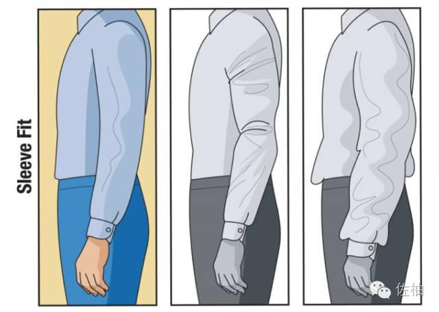 袖筒要合身舒适,双手自然下垂时不会感觉胳膊有拉扯感,弯曲手臂不会