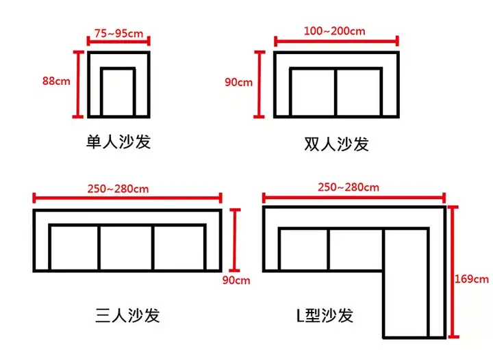 布置客厅时,沙发的尺寸和组合方式应当如何选择?