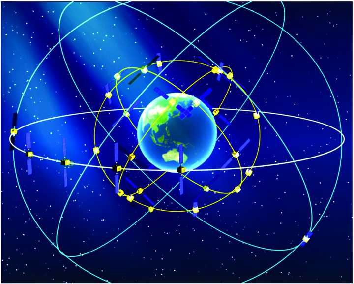 如何评价中国航天科技集团北斗卫星全球定位系统卫星夔龙系统