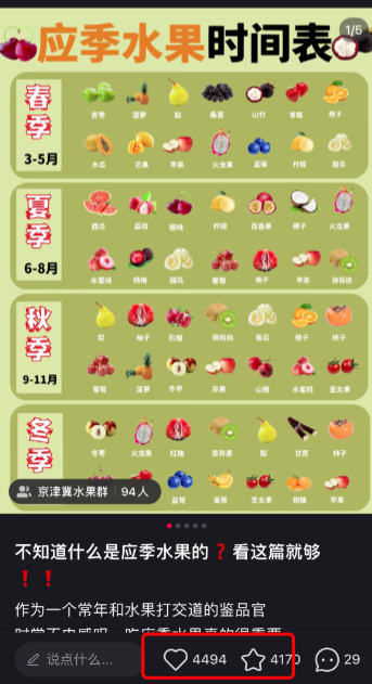 如今创业开水果店，还是做社区水果团购，好做吗？
