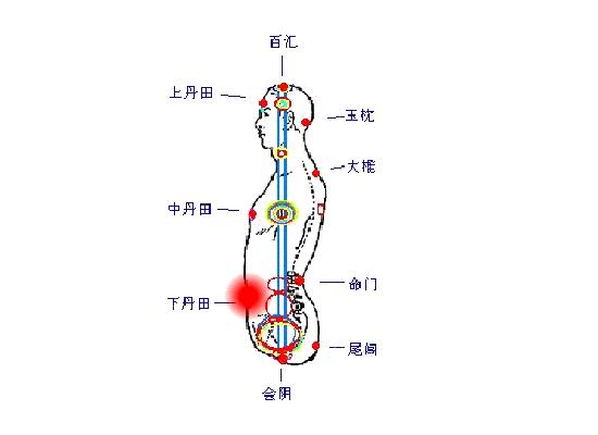 那些知道得了强直性脊柱炎的你第一时间想到的是什么?